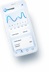 Competitor Analysis